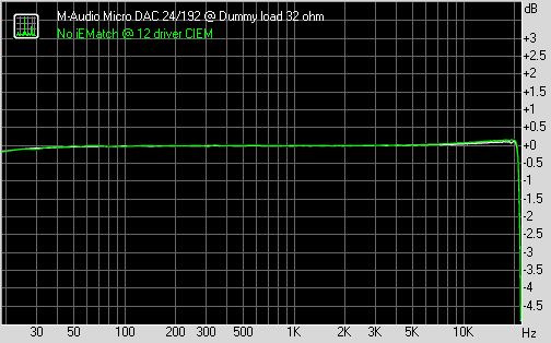 Spectrum1 No Ifi