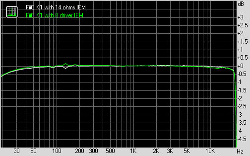 Spectrum_FiiO_K1