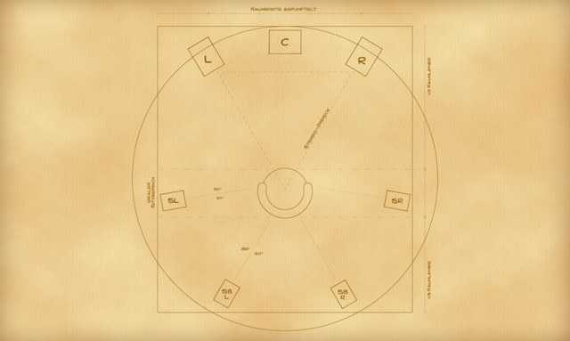 Lautsprecher Aufstellung 1024x614