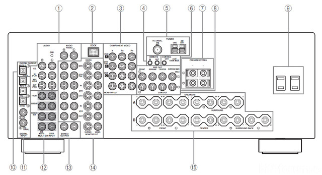 Yamaha 4