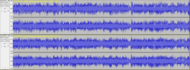 Antenne Bayern Graph Zoom