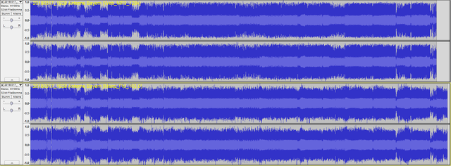 Antenne Bayern Graph