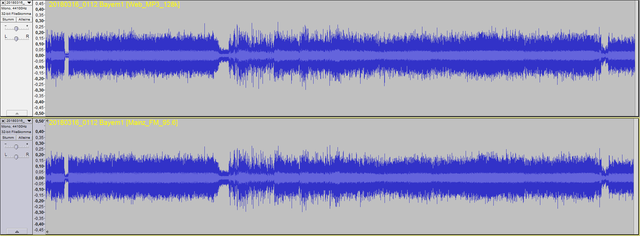 Bayern1 Stereo Differenz