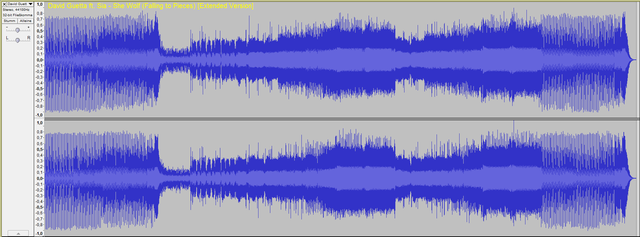 Graph She Wolf 15kHz Bandpass  9dB Preemphase