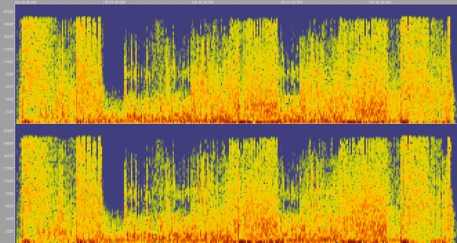 Integer Clipping Float Normalize Nero Spektrogramm