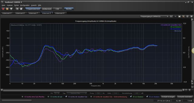 Audiokarma Messung 2