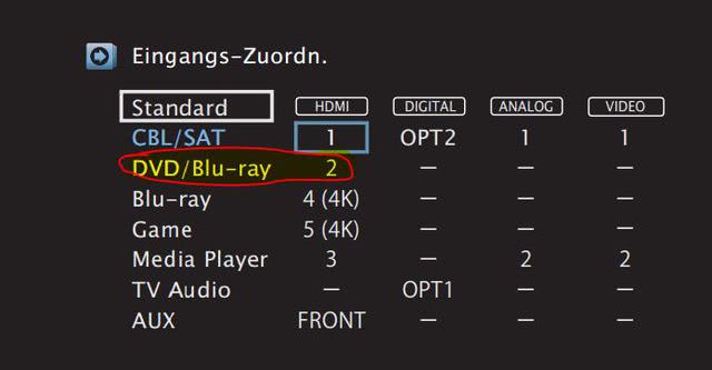 AVR-X1100 Setup