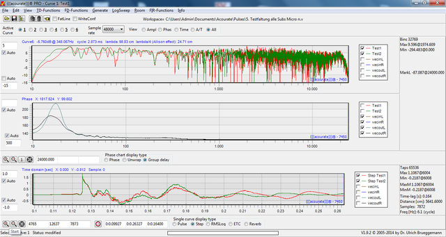 Screen 5.2 Faltung