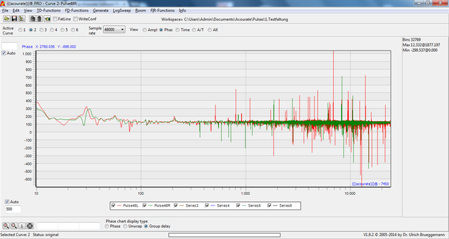 Screen Phase nach Faltung