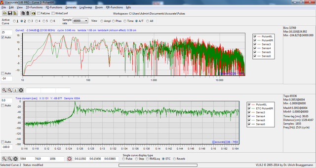 Screen Tascam Mit ETC