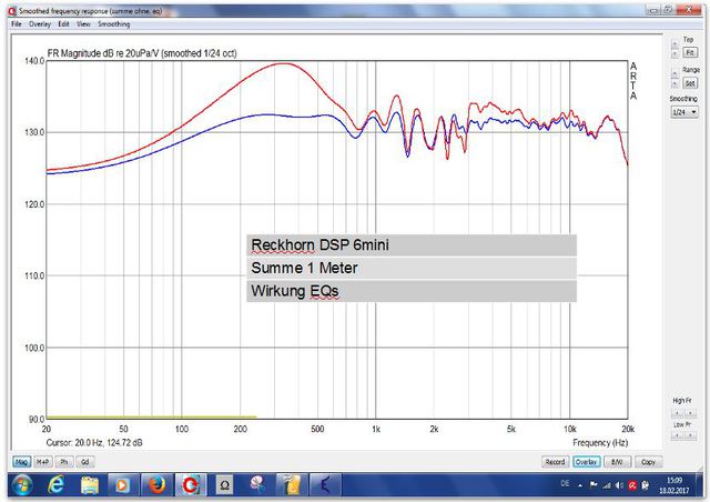 Reckhorn DSP6mini