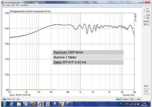 Reckhorn DSP6mini