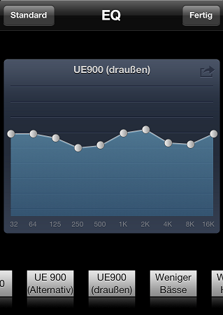 UE900 drauen