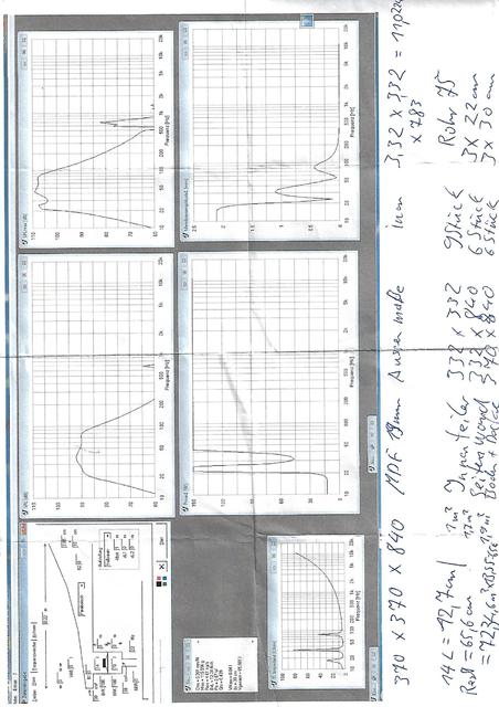 omnes-audio-sw10-1-bandpass plan