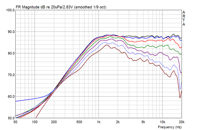 DXT_MON_FILTER_fein