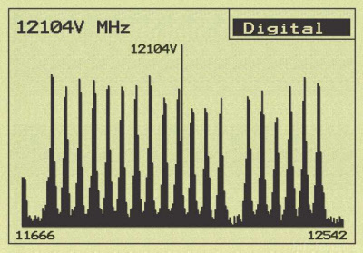 L Satlookg2spectrum1 000