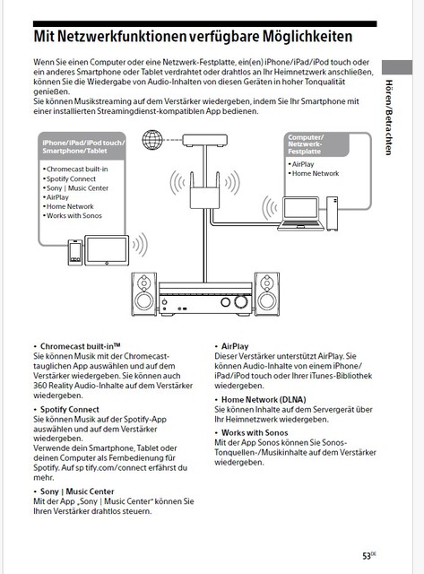 Netzwerkfunktion