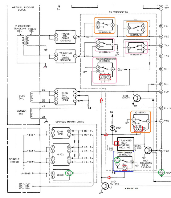 sony-cdr1-muting