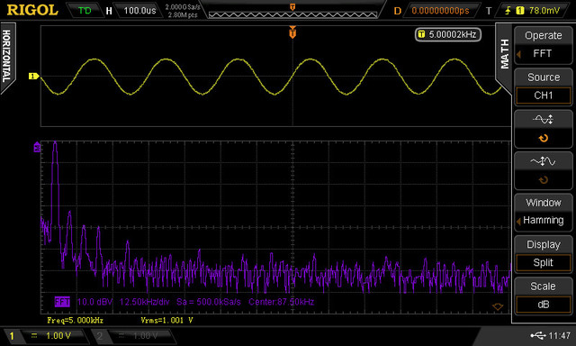 5khz Dreh