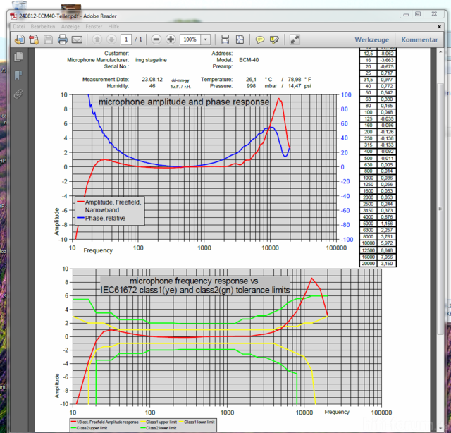 Ecm40 211322