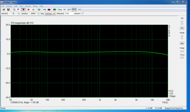 Fgangamp4ohm