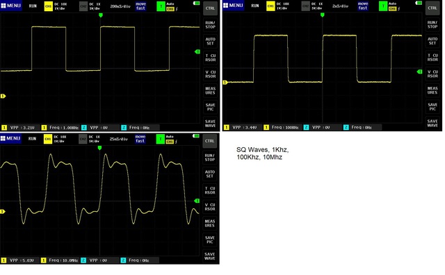 SQwaves