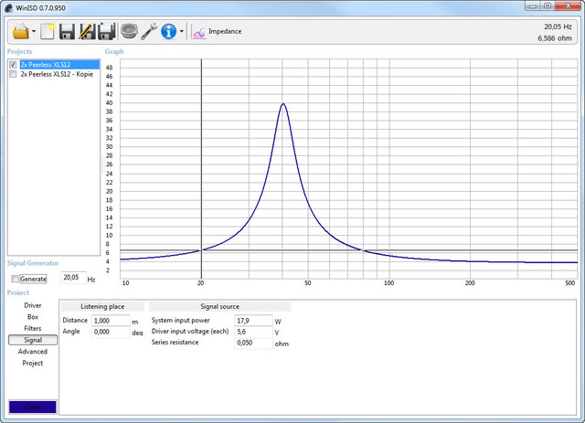 Impedance