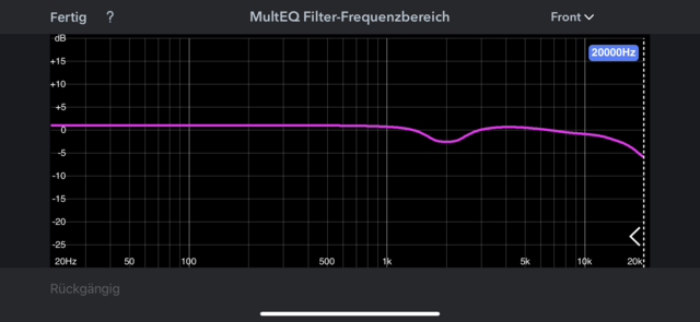 Screenshot - Audyssey MultEqEditor IOS