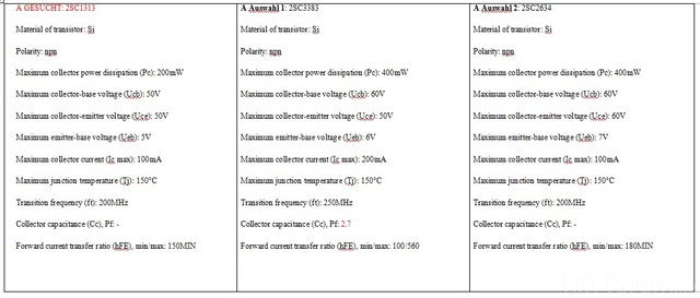 2sc1313 (werte von alltransistors.com)