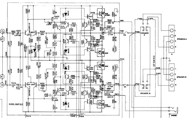 Main Amp Lenco A50