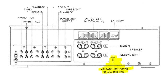 Voltage Selector V660