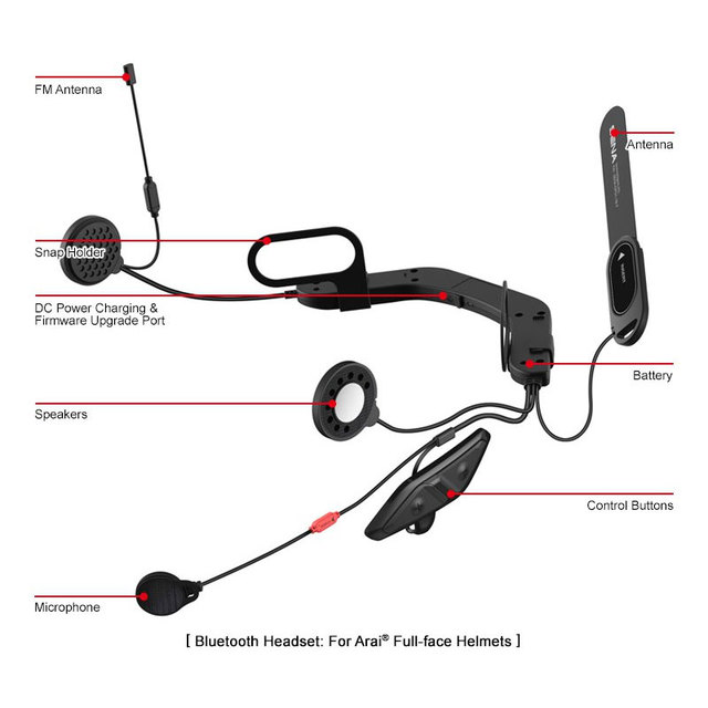 Sena 10 U Shoei Ar01 2