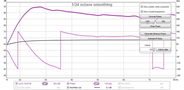 fg antimode, 25 hz