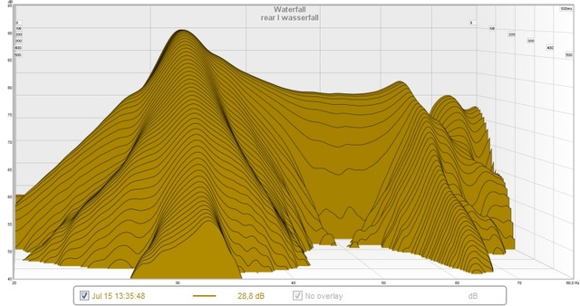 Rear L Wasserfall