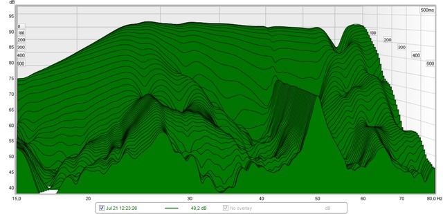 wasserfall-antimode-ohne-liftmodi_455050