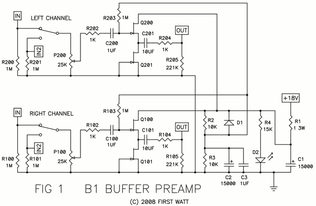 B1 Buffer
