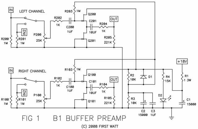 b1-buffer