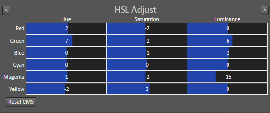 HSL Adjust 23 10 