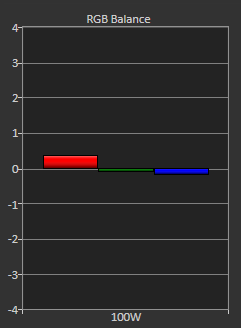 ifc aus, weiabgleich -15, 0, -7.PNG