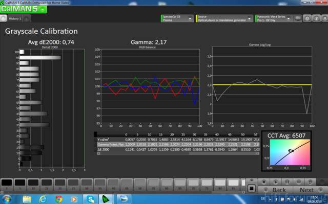 Prof1 kalibriert fr SW mit Farbtemperatur normal