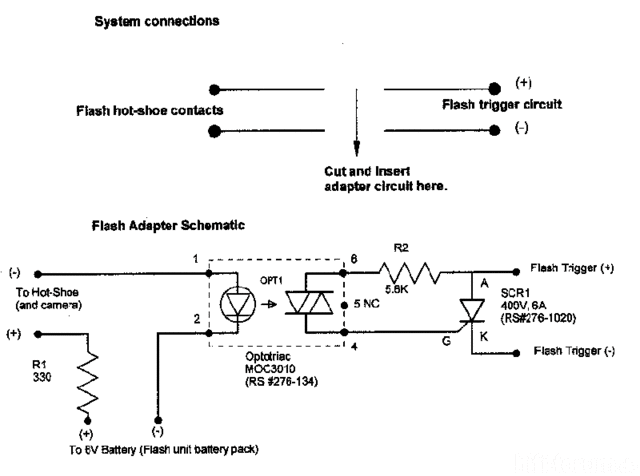 Adapter