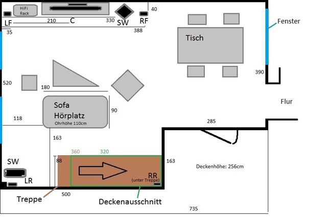 Wohnzimmer