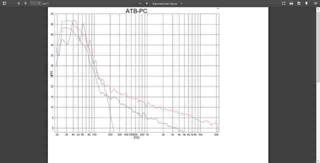 Screenshot 2020 02 02 HH12z Ripol18z Pdf