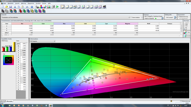 HW50-2 Farbraum3 2014-11-15