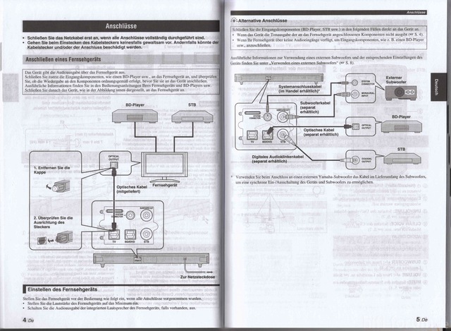 (4)-YAS-Anschl