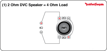 1 2ohmDVC 4ohm