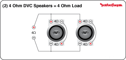 2 4ohmDVC 4ohm