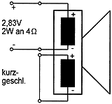 Forum Pc Doppel Sp5