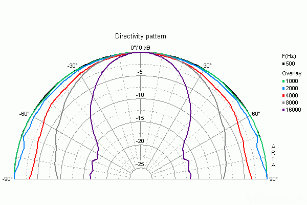 mht12_rd_h