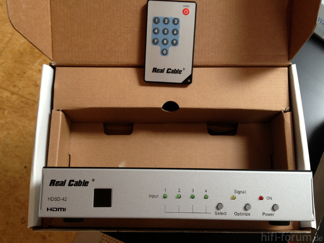 HDMI Switch Inhalt